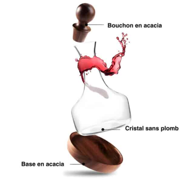Red Wine Decanter for Home Use